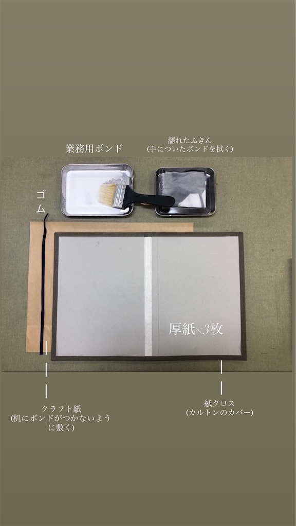 製本を学ぶ カルトン作成